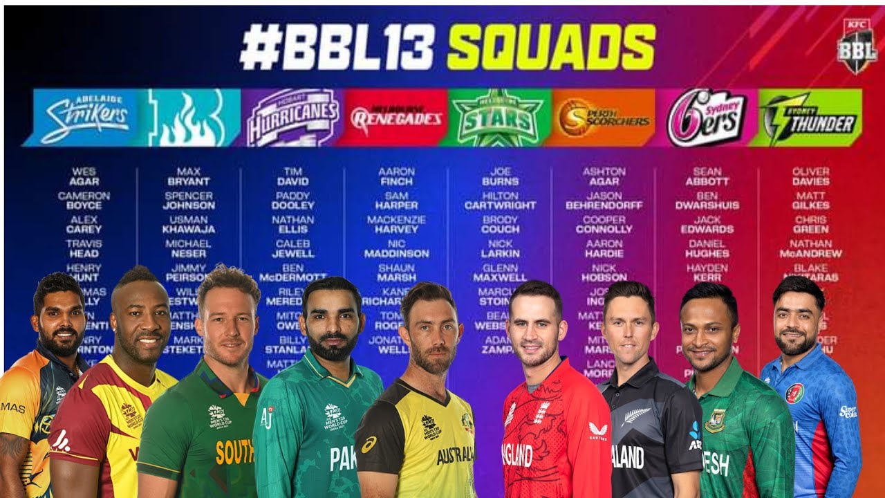 Big Bash League 202324 squads Complete BBL13 player lists for all teams
